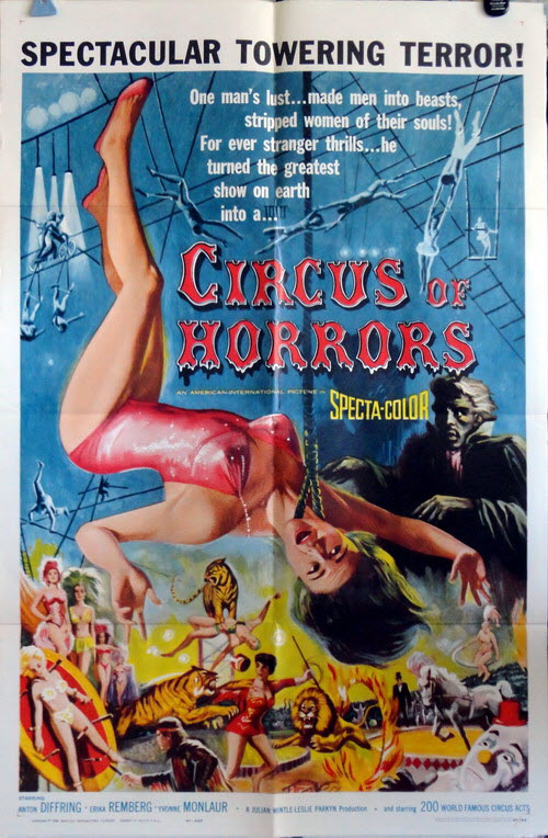 Circus of Horrors